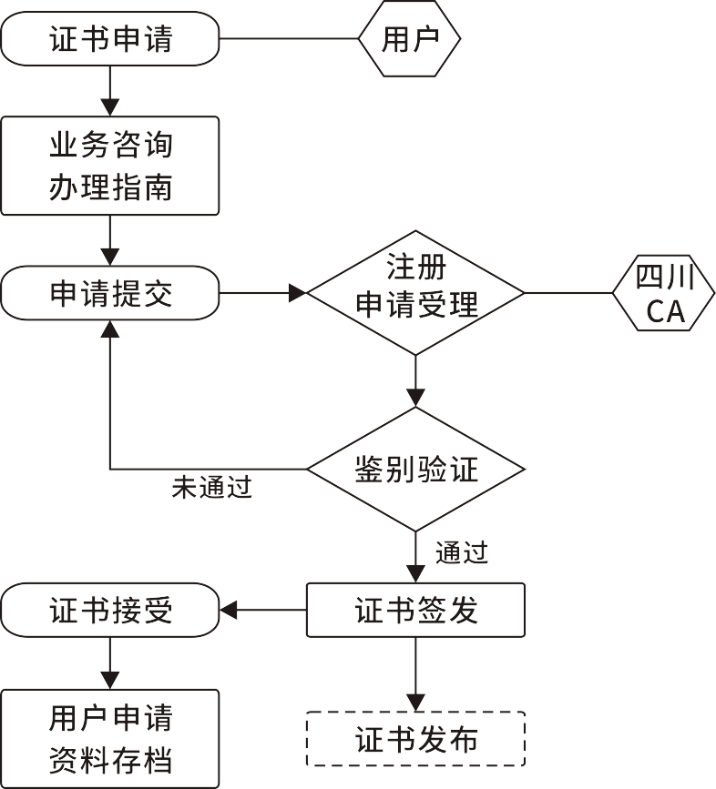 1549873709854223.png 1549873709854223.png