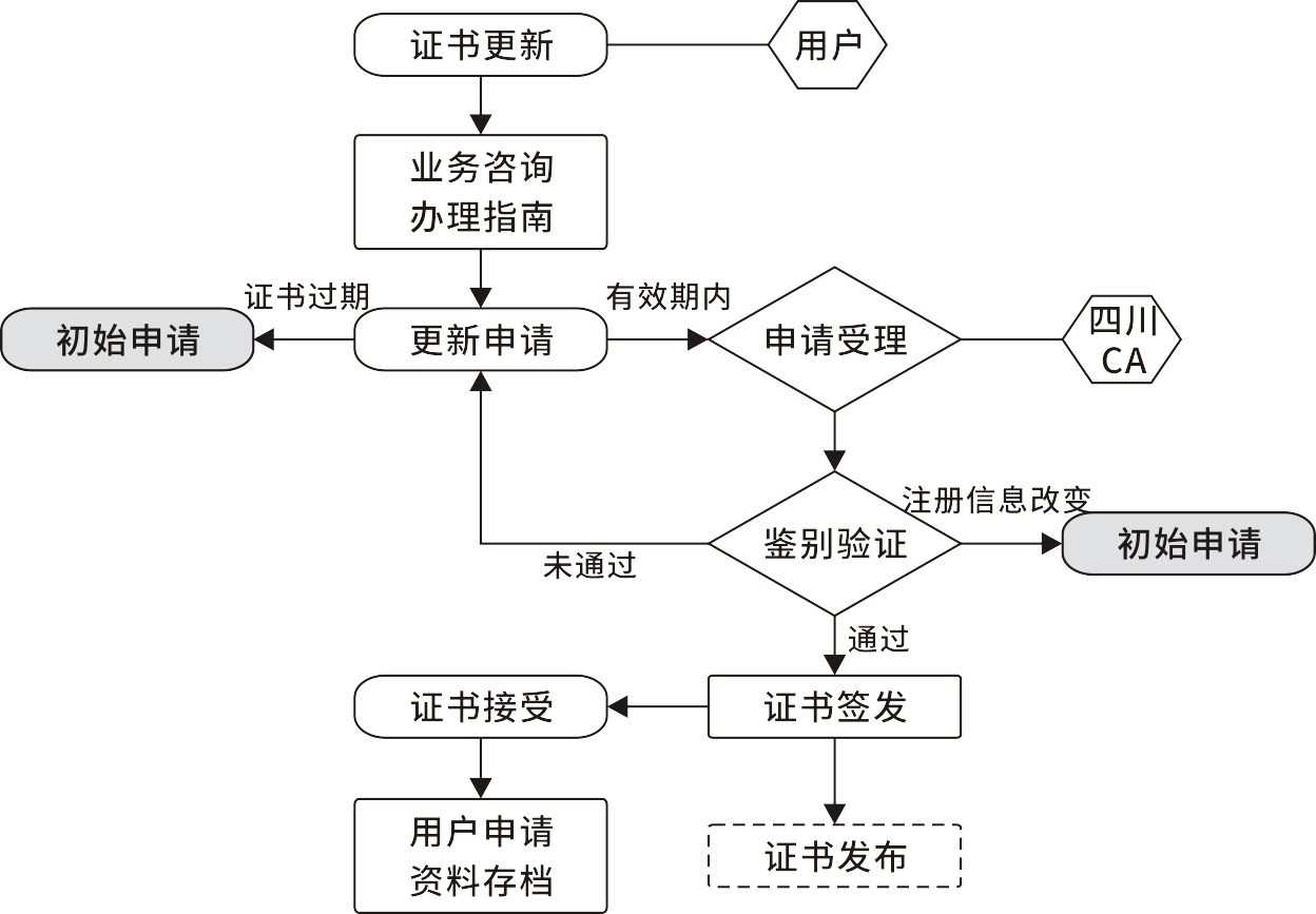 1549873751118470.png 1549873751118470.png