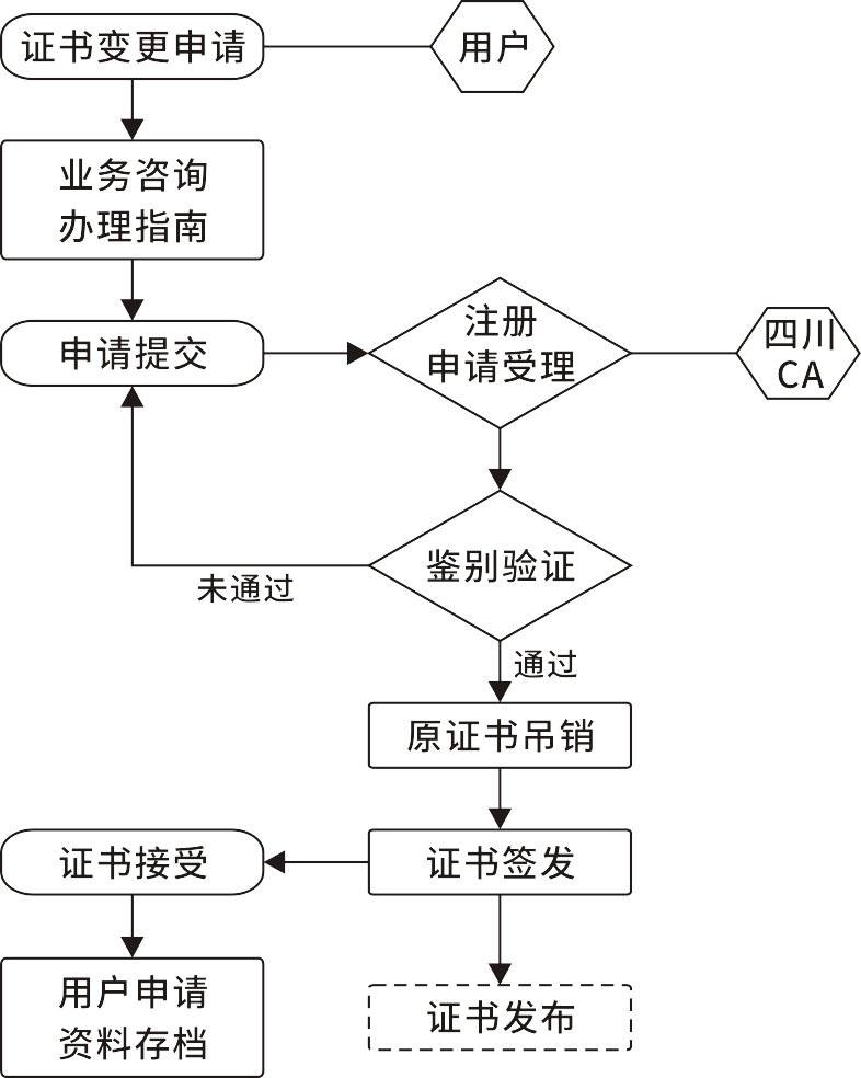 1549873864535659.png 1549873864535659.png