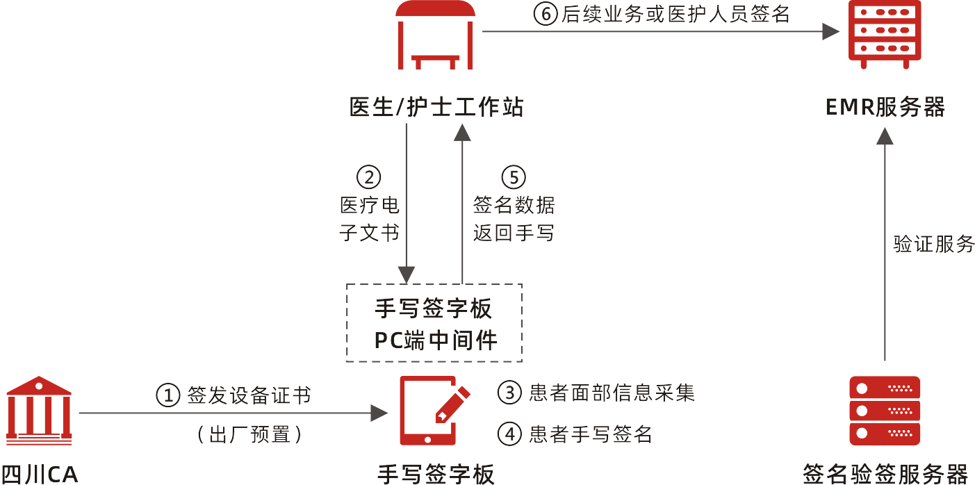 1589507390386235.png 1589507390386235.png