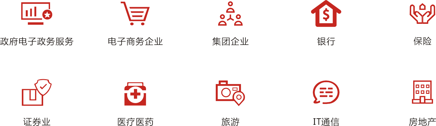 1594716334658080.png 電子簽名網(wǎng)關(guān)系統(tǒng)-應(yīng)用場(chǎng)景.png