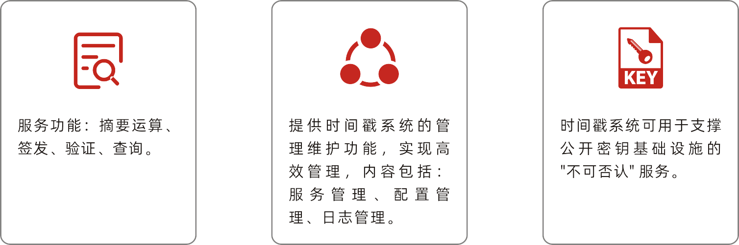 時間戳-產(chǎn)品功能.png